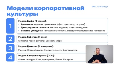 повышение квалификации Управление корпоративной культурой