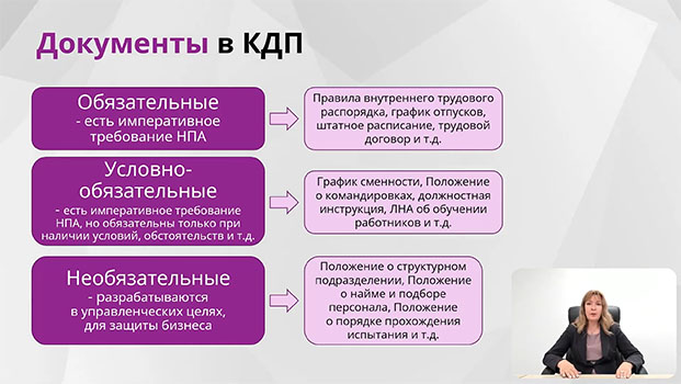 курс Аудит кадровых документов: организация и проведение, работа над ошибками