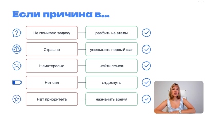 обучение Эмоциональный интеллект