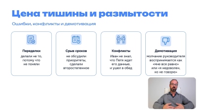 повышение квалификации Управленческая коммуникация