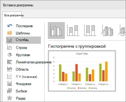 Окно вставки столбчатой диаграммы с группировкой в PowerPoint