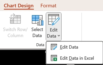 Команда Edit Data для изменения данных диаграммы PowerPoint