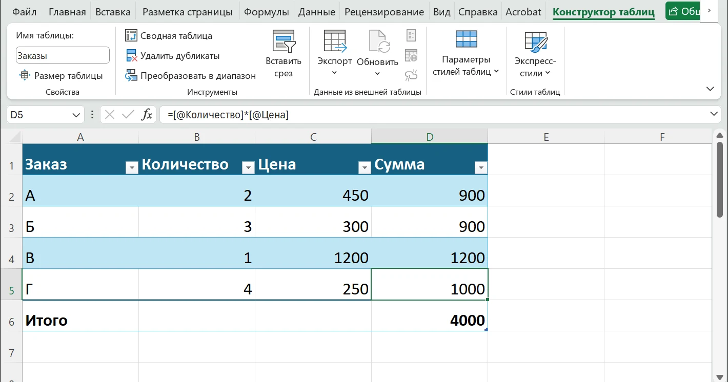 Реальная таблица Заказы в русском Excel: новая строка Г, формула количества и цены, сумма 1000 и общий итог 4000