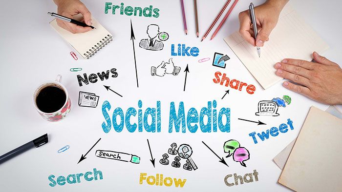 курсы smm, маркетинга